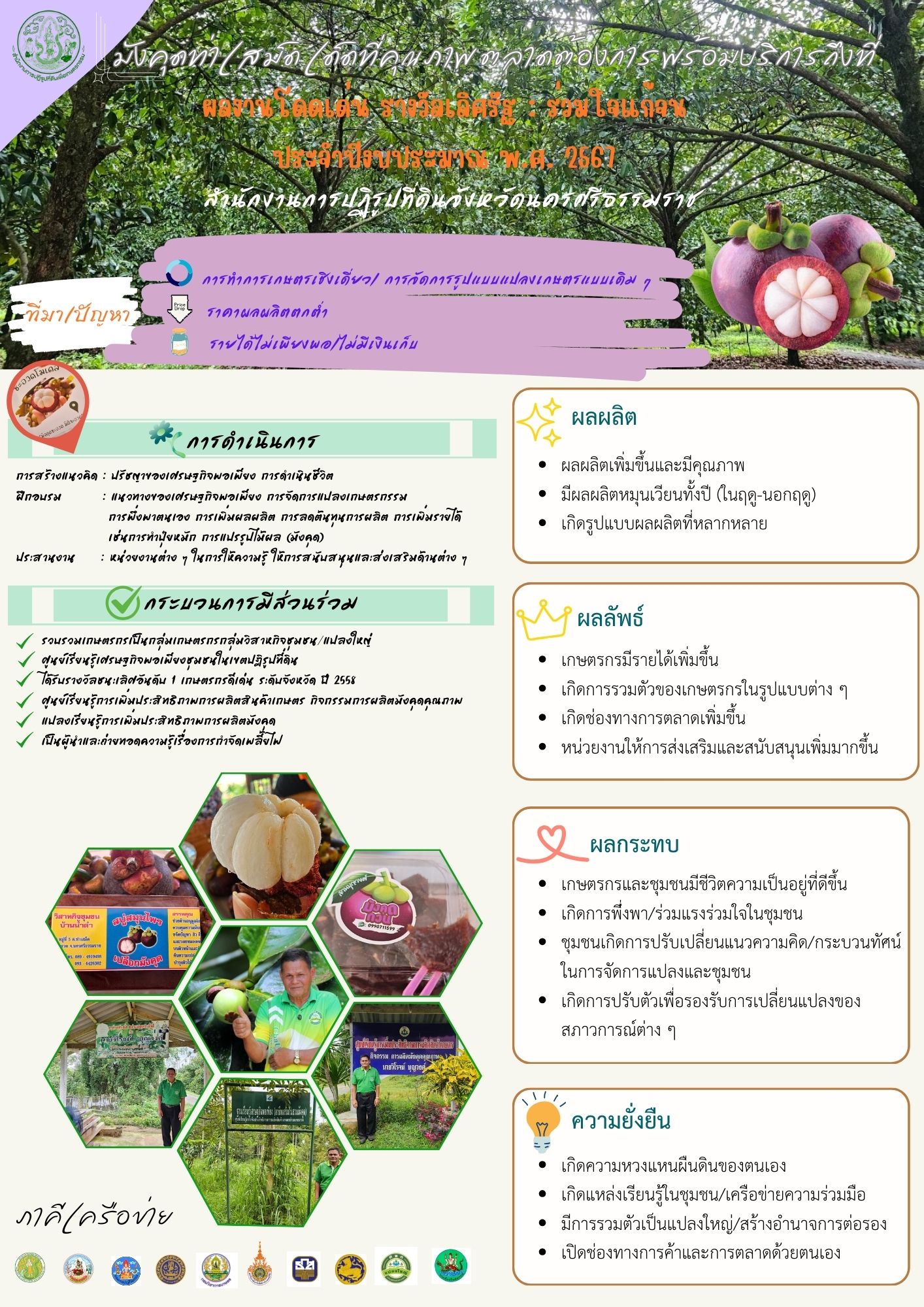 ผลงานโดดเด่น รางวัลเลิศรัฐ : ร่วมใจแก้จน ประจำปีงบประมาณ 2567