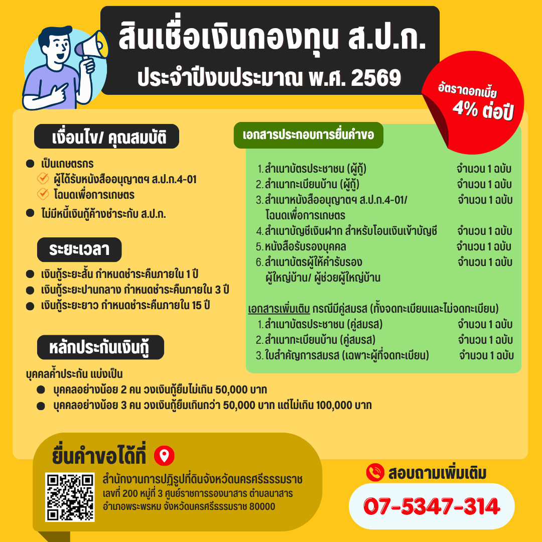 สินเชื่อเงินกองทุน ส.ป.ก. ประจำปีงบประมาณ พ.ศ. 2569