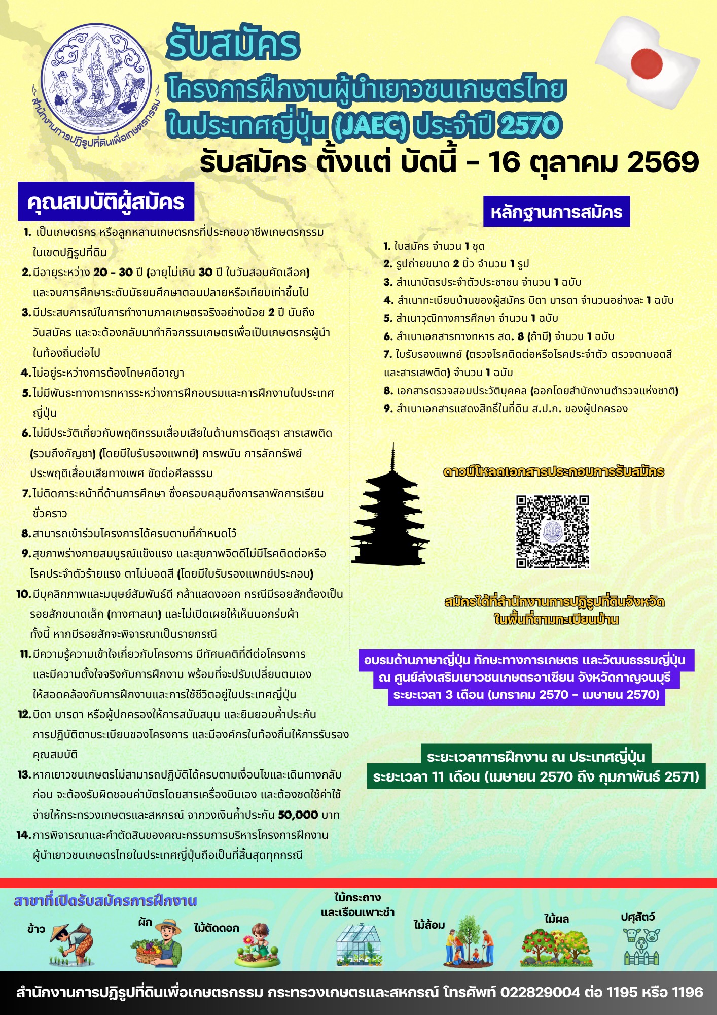 รับสมัครเยาวชนเกษตรในเขตปฏิรูปที่ดินเข้าร่วมโครงการฝึกงานผู้นำเยาวชนเกษตรไทย ในประเทศญี่ปุ่น ประจำปีงบประมาณ พ.ศ. 2570