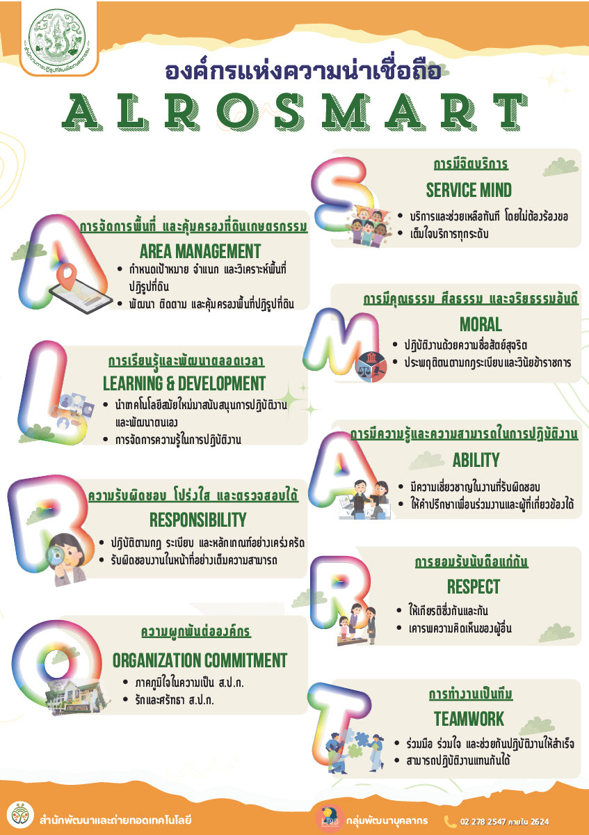 วัฒนธรรมองค์การของ ส.ป.ก. ALRO SMART และแนวทางประพฤติทางจริยธรรมและการปฏิบัติตนของเจ้าหน้าที่
