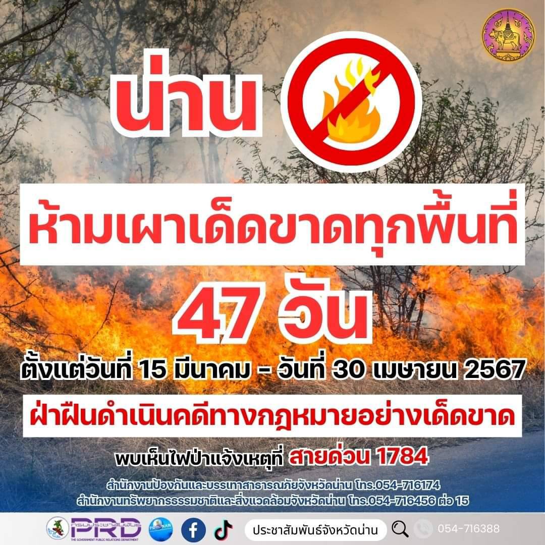 ประกาศและประชาสัมพันธ์การกำหนดหน้าที่ให้เกษตรกรปฏิบัติเกี่ยวกับการเผาที่เกษตรในเขตปฏิรูปที่ดิน
