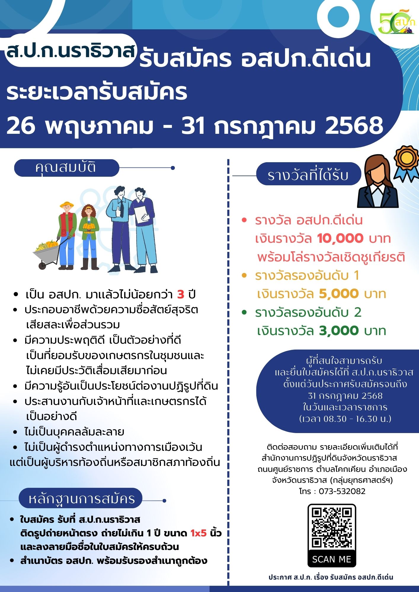 รับสมัครคัดเลือกอาสาสมัครปฏิรูปที่ดินเพื่อเกษตรกรรม (อสปก.) ดีเด่น ของสำนักงานการปฏิรูปที่ดินเพื่อเกษตรกรรม ประจำปีงบประมาณ พ.ศ.2568 ตั้งแต่บัดนี้ - 31 กรกฎาคม 2568