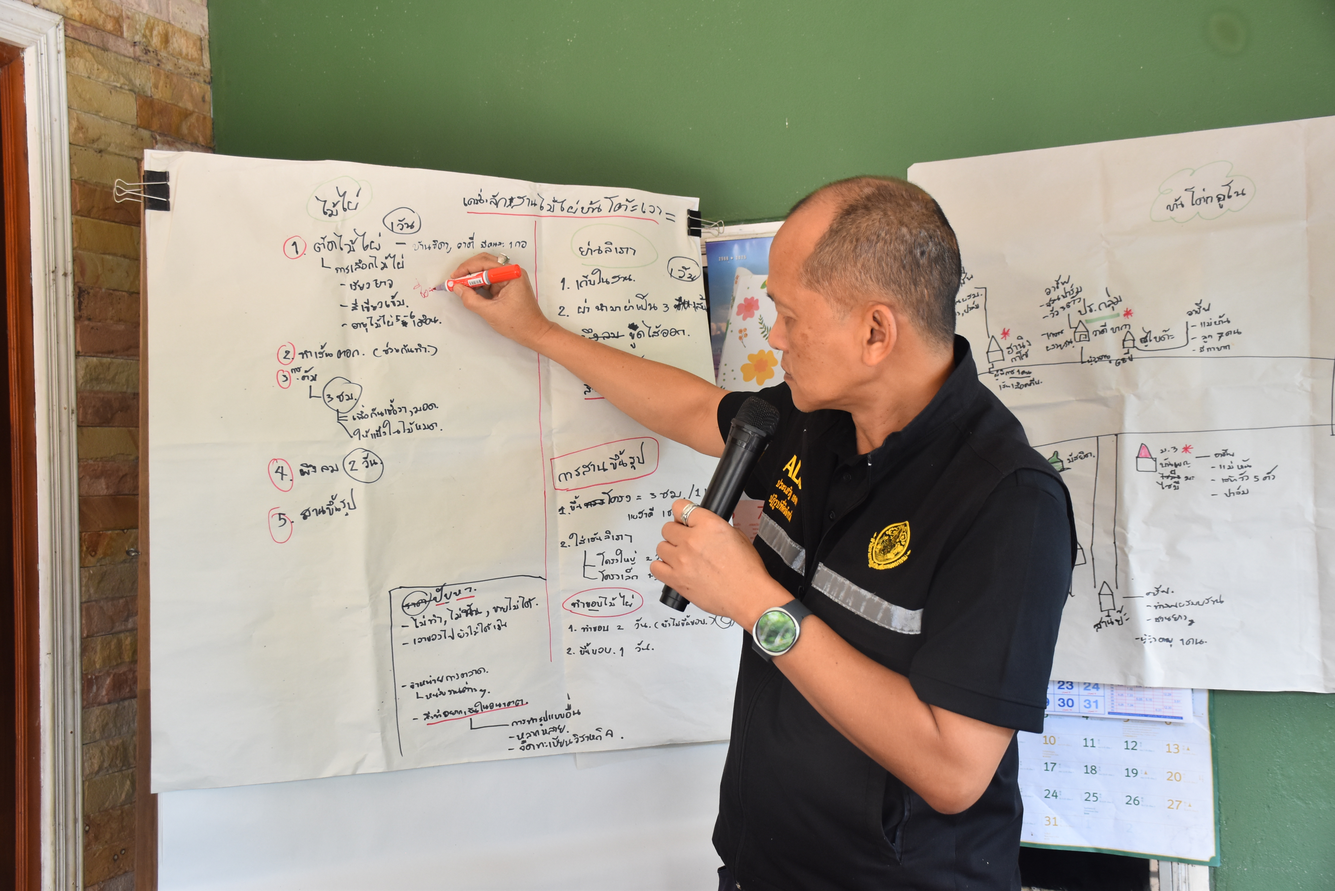 title - ส.ป.ก.นราธิวาส จัดฝึกอบรมโครงการพัฒนาธุรกิจชุมชน กิจกรรมพัฒนาธุรกิจชุมชนในเขตปฏิรูปที่ดิน ปีงบประมาณ พ.ศ.2569 หลักสูตร การสร้างความเข้มแข็งและการแปรรูปสินค้า