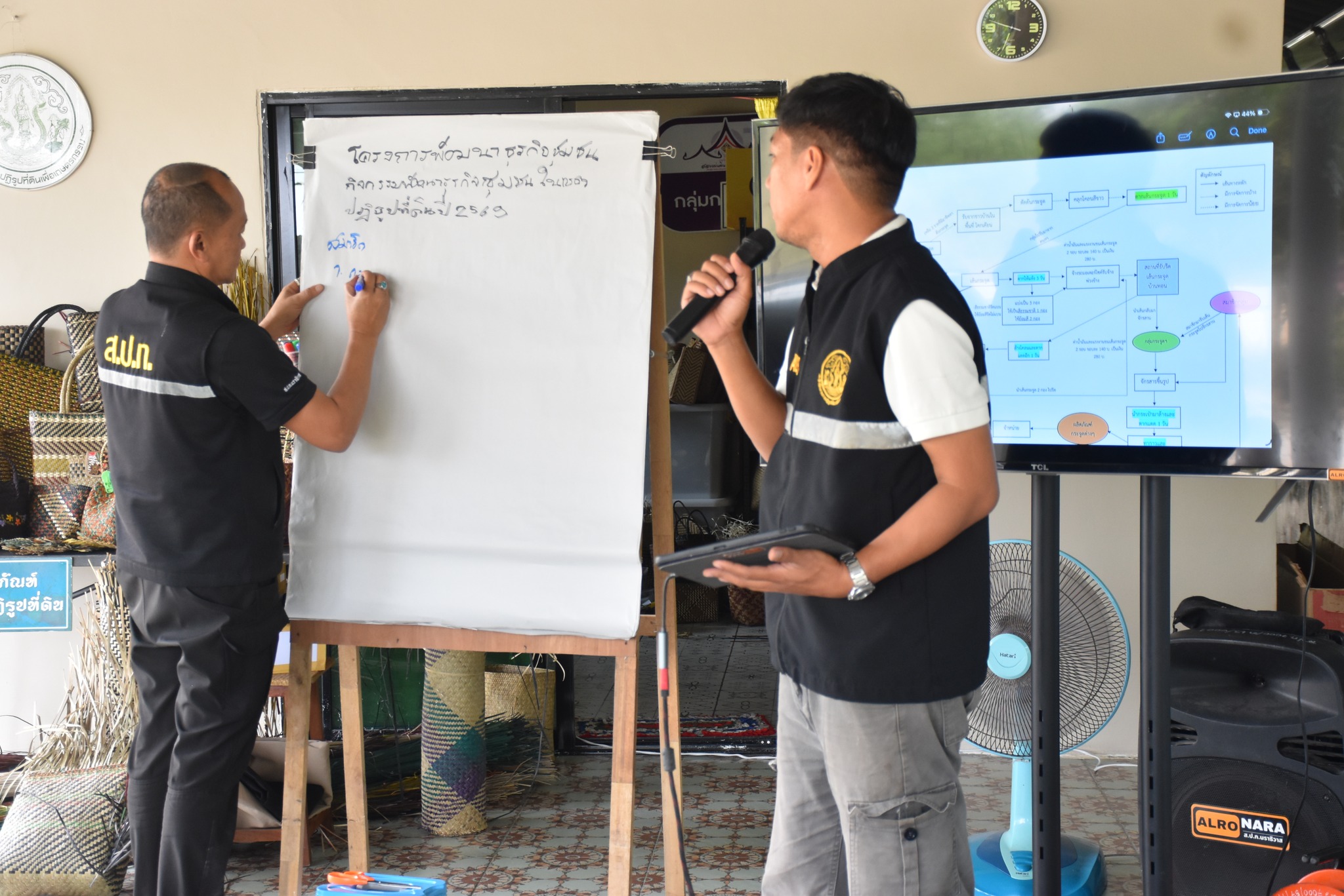 title - ส.ป.ก.นราธิวาส จัดฝึกอบรมโครงการพัฒนาธุรกิจชุมชน กิจกรรมพัฒนาธรกิจชุมชนในเขตปฏิรูปที่ดิน ปีงบประมาณ พ.ศ.2569 หลักสูตร การบริหารจัดการกลุ่ม การเพิ่มมูลค่าสินค้า และการพัฒนาช่องทางด้านการตลาด