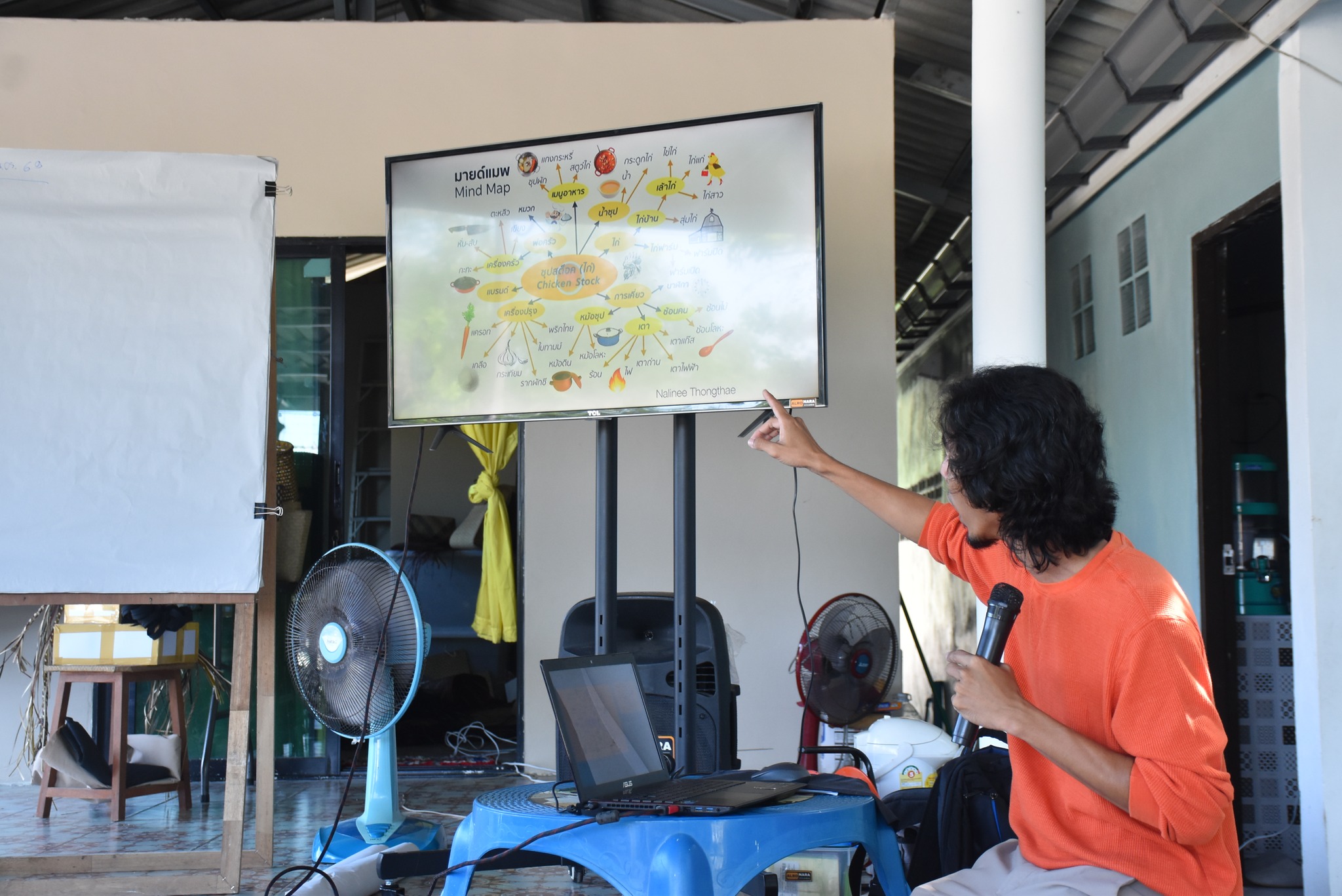 title - ส.ป.ก.นราธิวาส จัดฝึกอบรมโครงการพัฒนาธุรกิจชุมชน กิจกรรมพัฒนาธรกิจชุมชนในเขตปฏิรูปที่ดิน ปีงบประมาณ พ.ศ.2569 หลักสูตร การบริหารจัดการกลุ่ม การเพิ่มมูลค่าสินค้า และการพัฒนาช่องทางด้านการตลาด