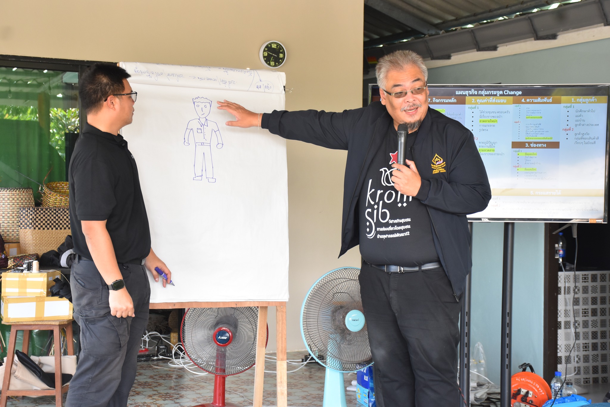 title - ส.ป.ก.นราธิวาส จัดฝึกอบรมโครงการพัฒนาธุรกิจชุมชน กิจกรรมพัฒนาธรกิจชุมชนในเขตปฏิรูปที่ดิน ปีงบประมาณ พ.ศ.2569 หลักสูตร การบริหารจัดการกลุ่ม การเพิ่มมูลค่าสินค้า และการพัฒนาช่องทางด้านการตลาด