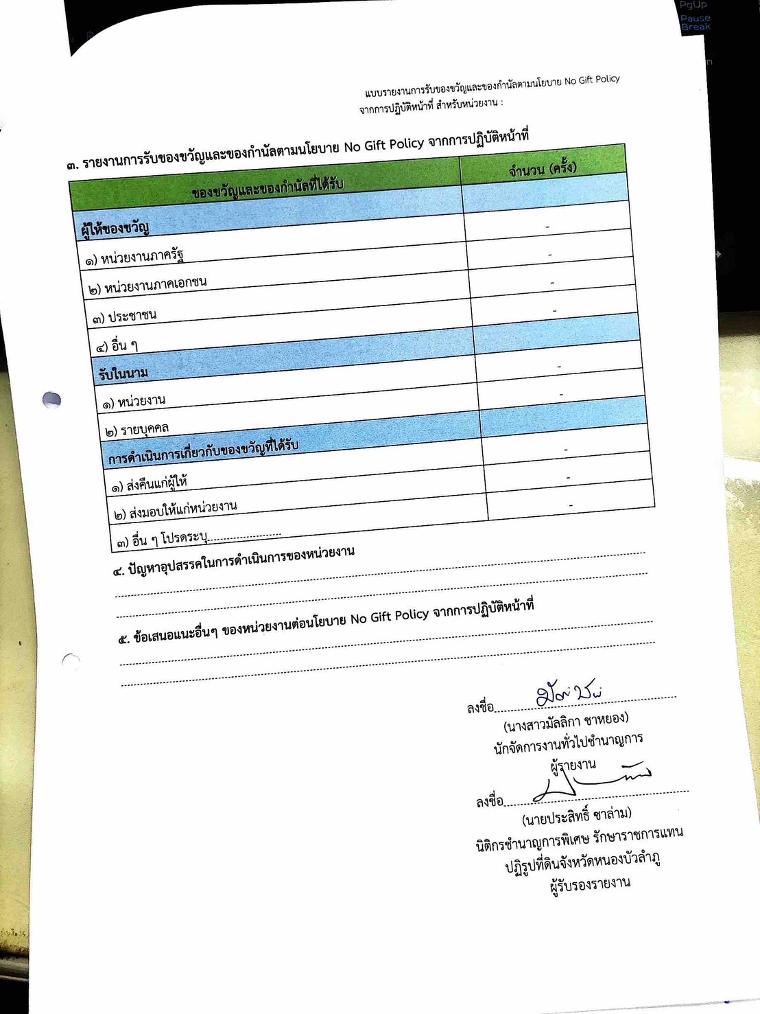 title - รายงานผลการขับเคลื่อนตามนโยบาย NO Gift Policy จากการปฏิบัติหน้าที่ ของหน่วยงาน ข้าราชการ แล้วเจ้าหน้าที่ในสังกัด ประจำปีงบประมาณ พ.ศ.2568