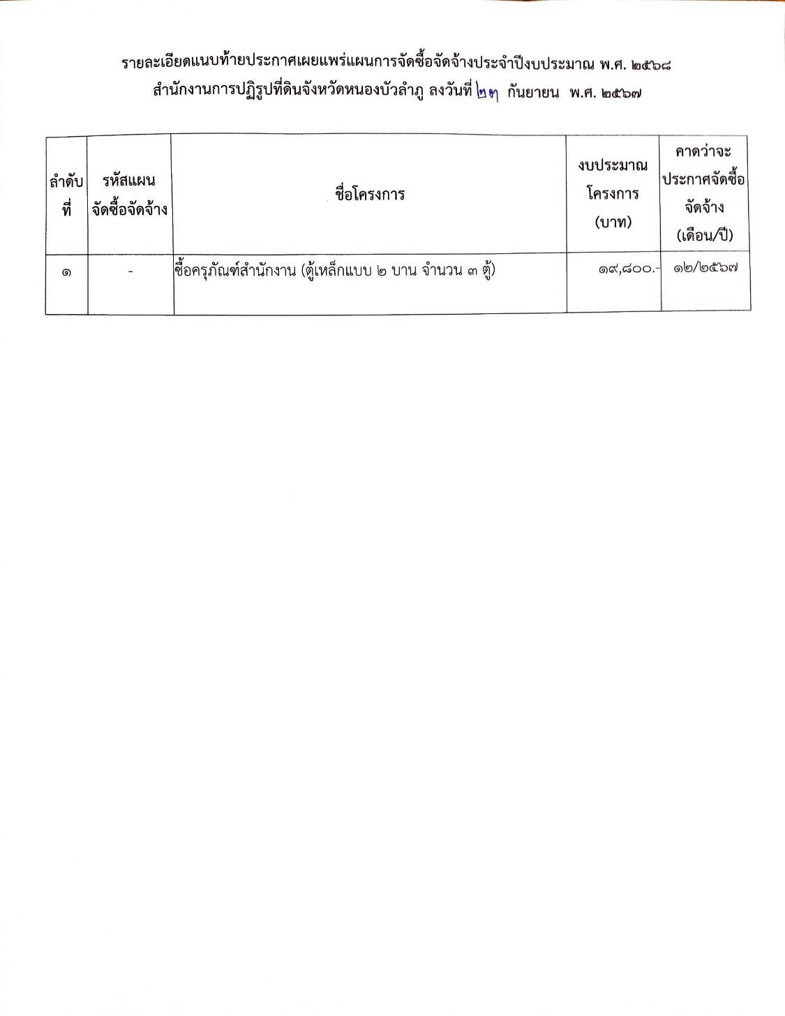 ประกาศจังหวัดหนองบัวลำภู เรื่อง เผยแพร่แผนการจัดซื้อจัดจ้าง ประจำปีงบประมาณ พ.ศ.2568