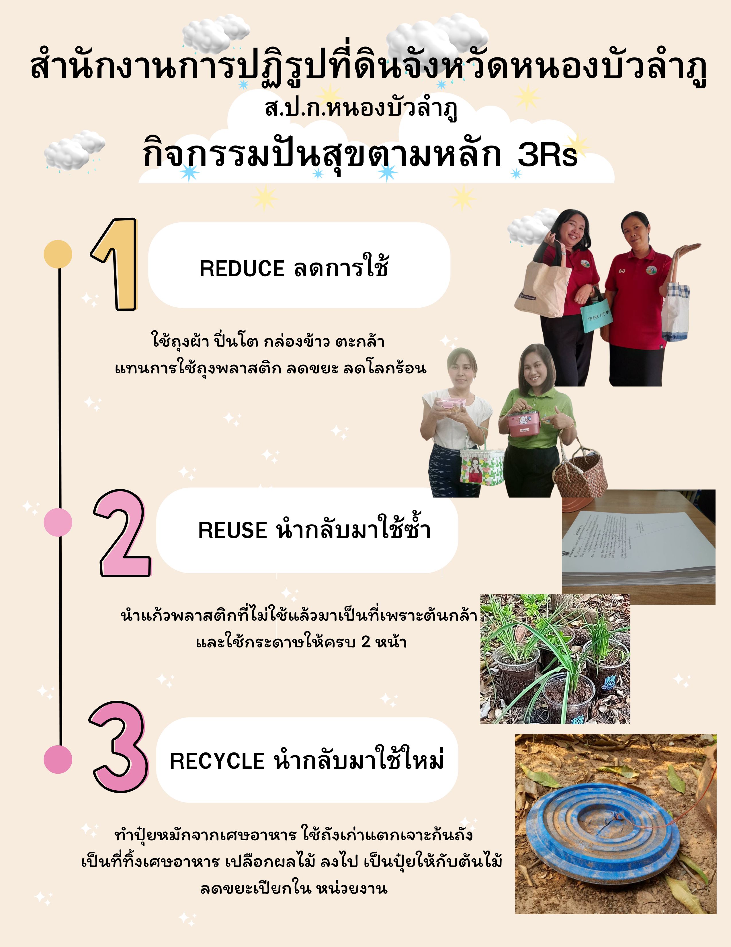 กิจกรรมปันสุขตามหลัก 3Rs