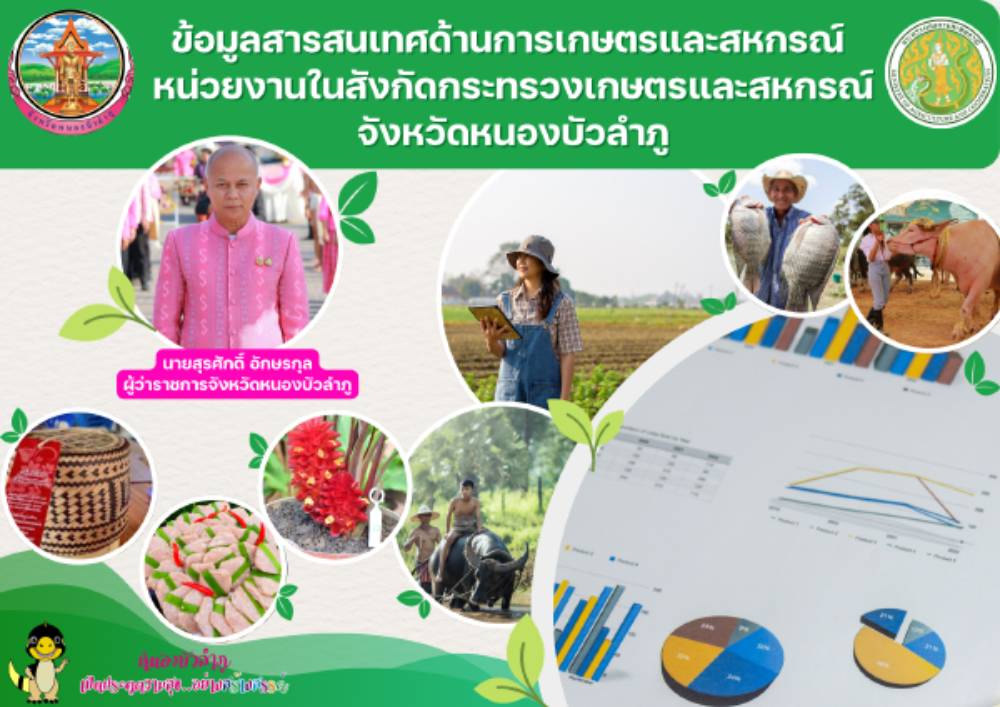 ข้อมูลสารสนเทศด้านการเกษตรและสหกรณ์ จังหวัดหนองบัวลำภู