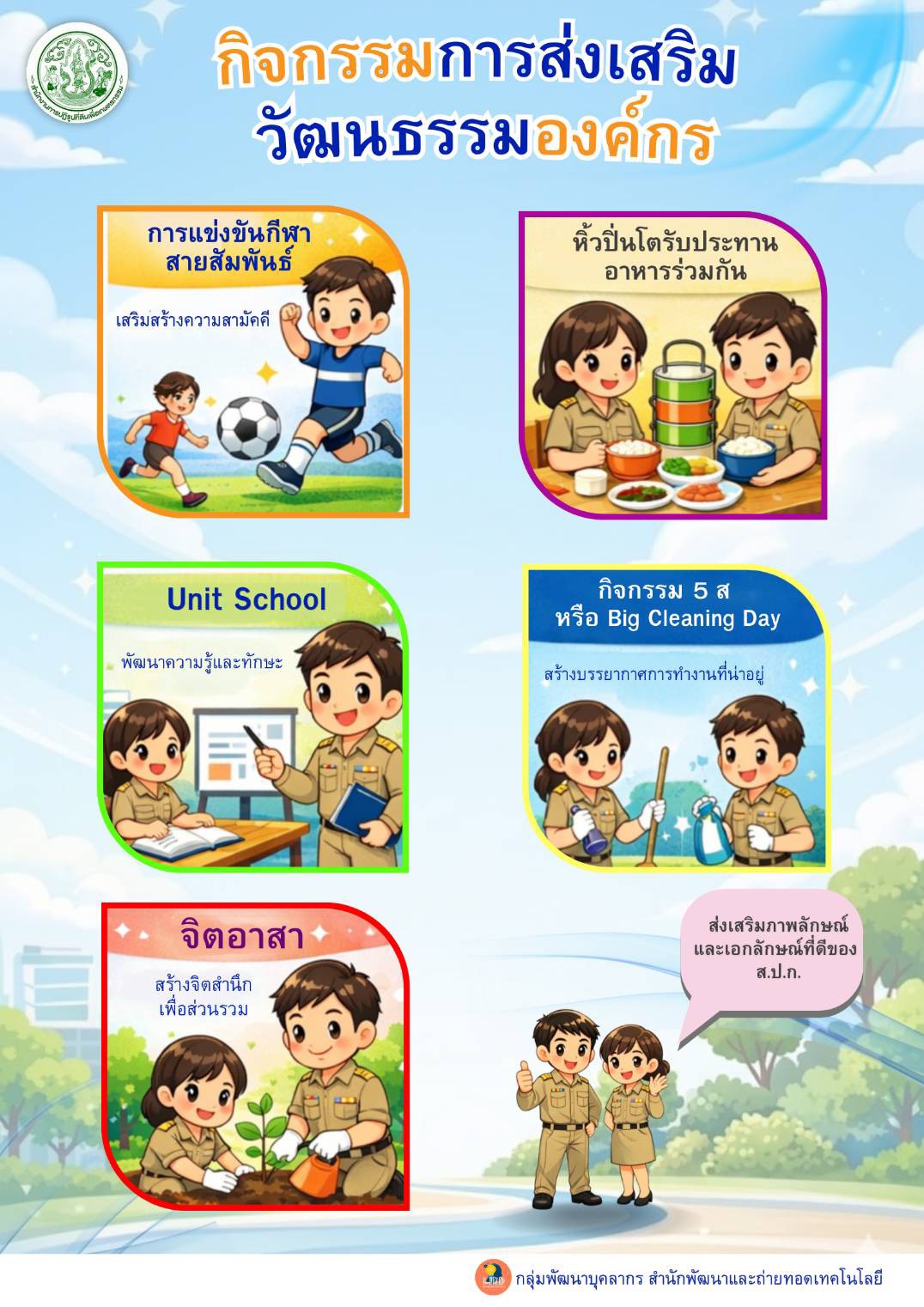 title - การส่งเสริมวัฒนธรรมองค์กร สปก ALROSMART องค์กรแห่งความน่าเชื่อถือ ปีงบประมาณ พ.ศ 2569