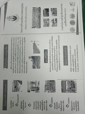 ประชาสัมพันธ์รับสมัครผู้สนใจเข้าร่วมโครงการสร้างและพัฒนาเกษตรกรรุ่นใหม่ หลักสูตรการพัฒนาผู้นำเกษตรกรรุ่นใหม่ รุ่นที่15