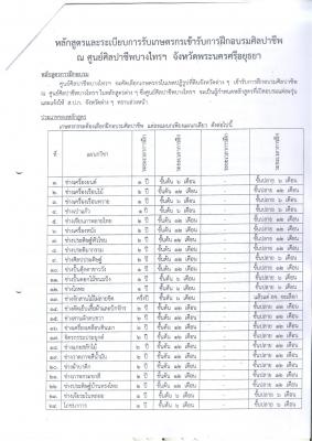 การคัดเลือกเกษตรกรฝึกอบรมศิลปาชีพ ณ ศูนย์ศิลปาชีพบางไทรฯ