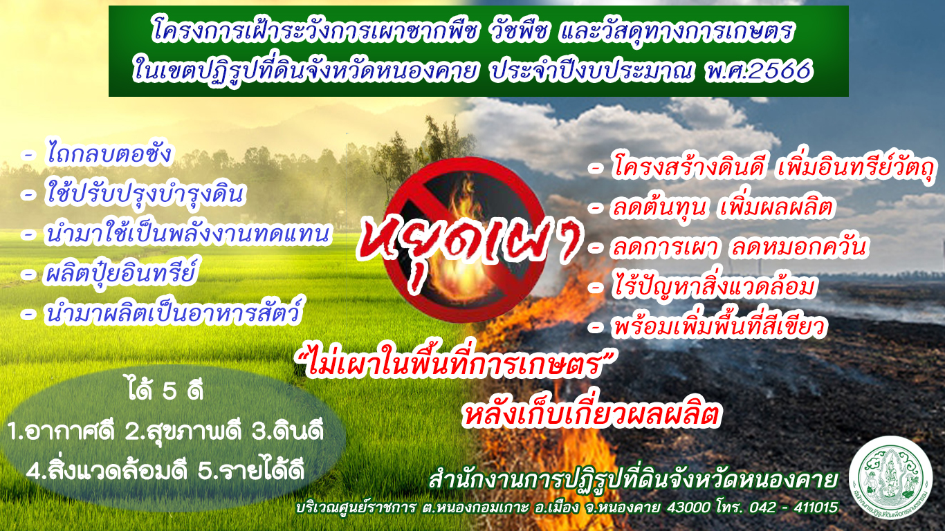 ประชาสัมพันธ์ โครงการเฝ้าระวังการเผาซากพืช วัชพืช และวัสดุทางการเกษตรในเขตปฏิรูปที่ดินจังหวัดหนองคาย