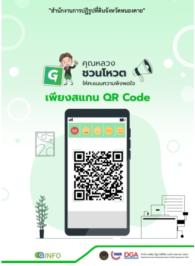 แบบประเมินความพึงพอใจ ผ่านระบบ INFO