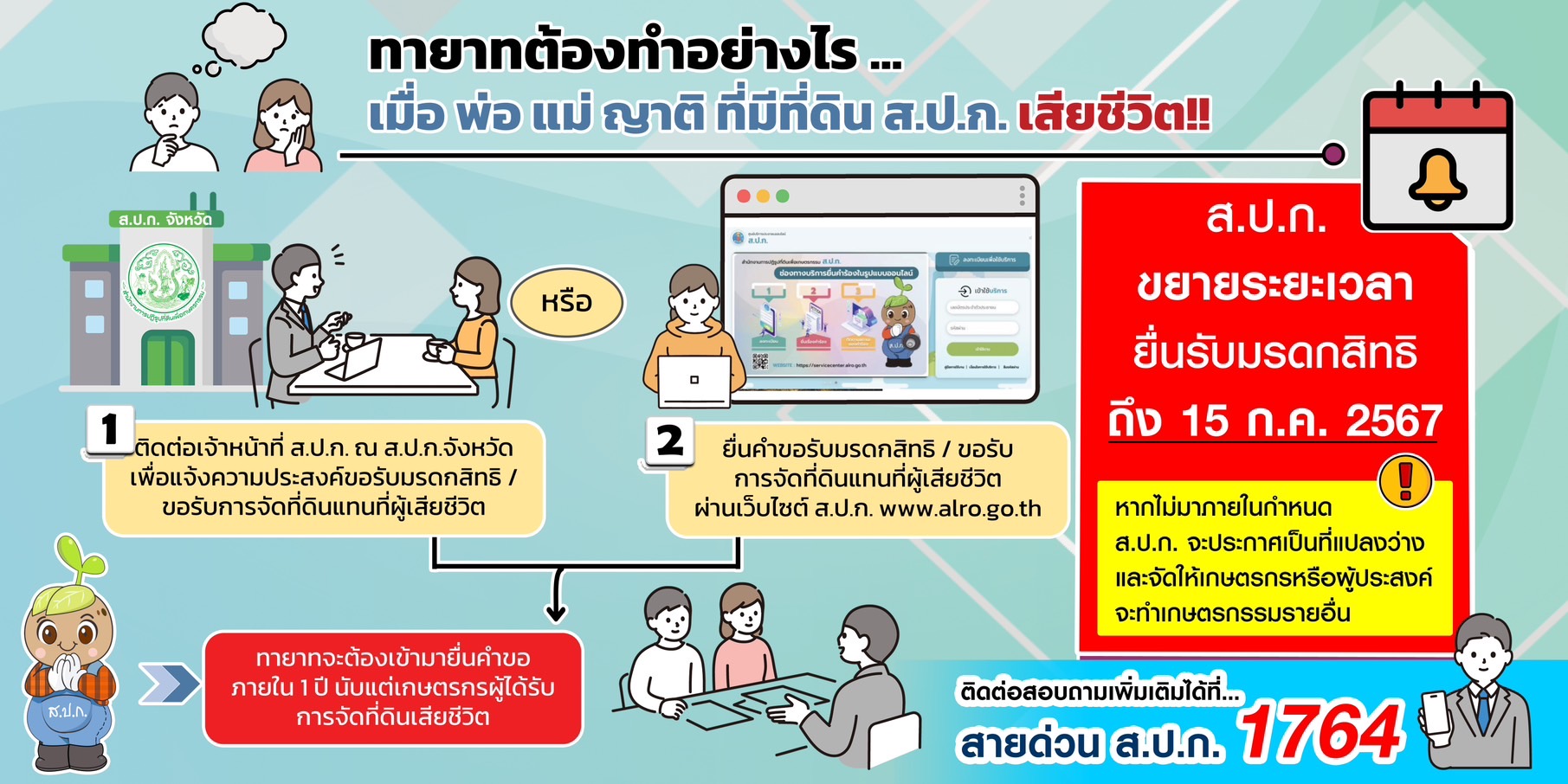 ขยายการโอน
