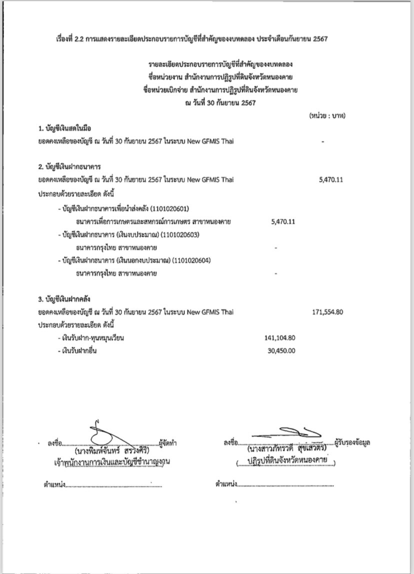 การแสดงรายละเอียดประกอบรายการบัญชีที่สำคัญของงบทดลอง ประจำเดือนกันยายน 2567