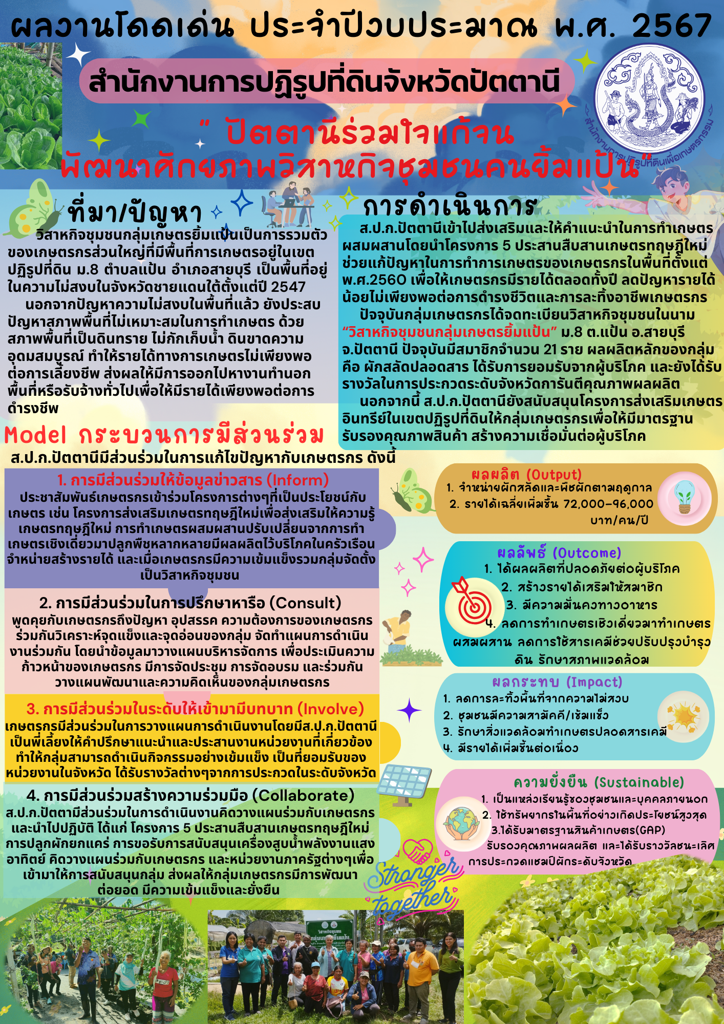 ผลงานโดดเด่น ส.ป.ก.ปัตตานี ปัตตานีร่วมใจแก้จน พัฒนาศักยภาพวิสาหกิจชุมชนคนยิ้มแป้น