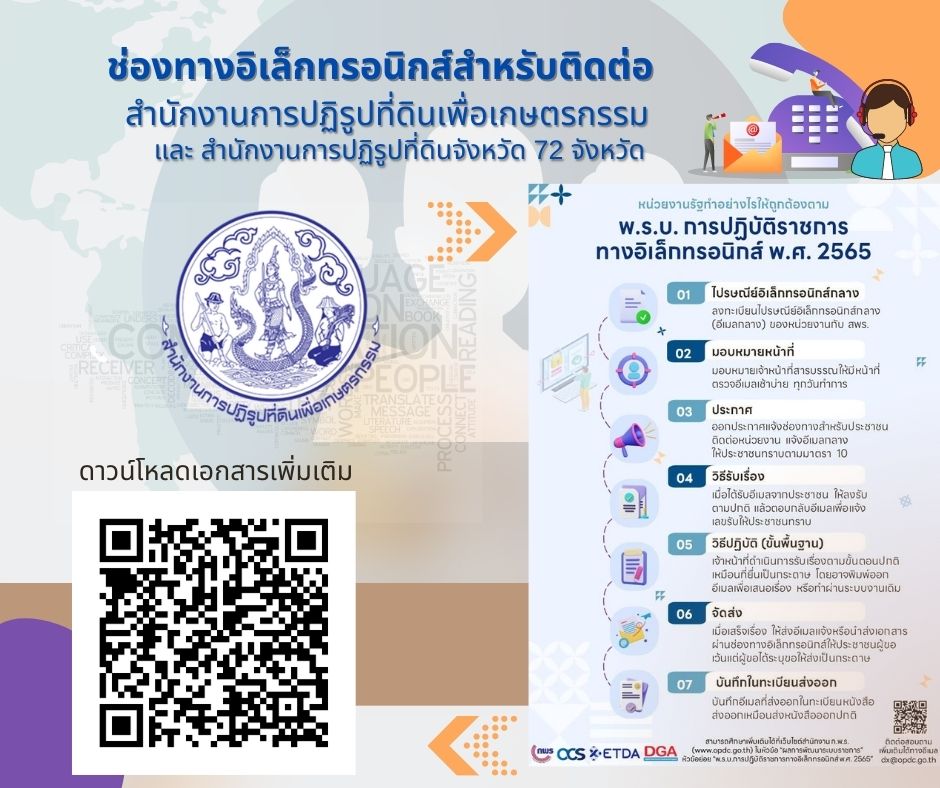 ช่องทางติดต่อ ส.ป.ก. และ ส.ป.ก.จังหวัด2