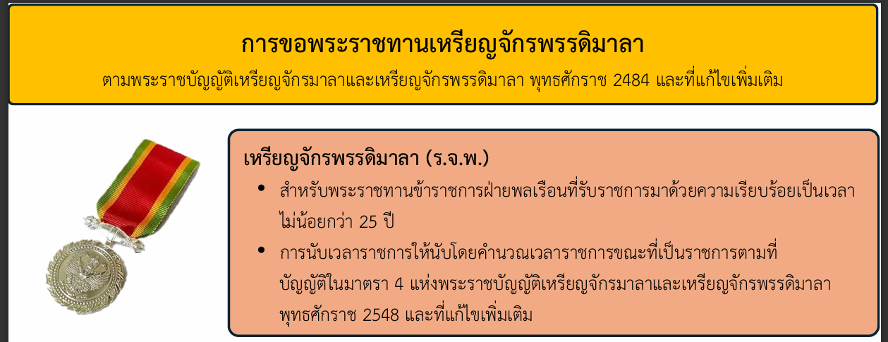 การขอพระราชทานเหรียญจักรพรรดิมาลา พ.ศ.2484 และที่แก้ไขเพิ่มเติม