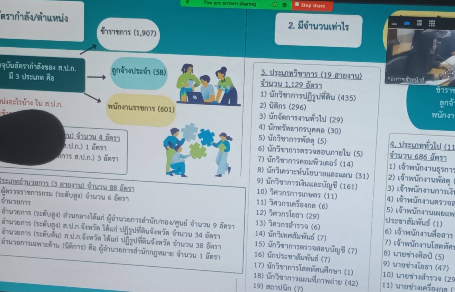 title - โครงการฝึกอบรม หลักสูตร ต้นกล้าข้าราชการ รุ่นที่ 10 ปีงบประมาณ พ.ศ. 2569