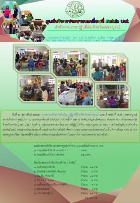 ศูนย์บริการประชาชนเคลื่อนที่ Mobile Unit ครั้งที่ 12