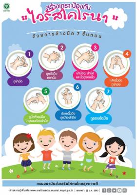 การป้องกันการติดเชื้อไวรัสโคโรนา 2019 COVID-19
