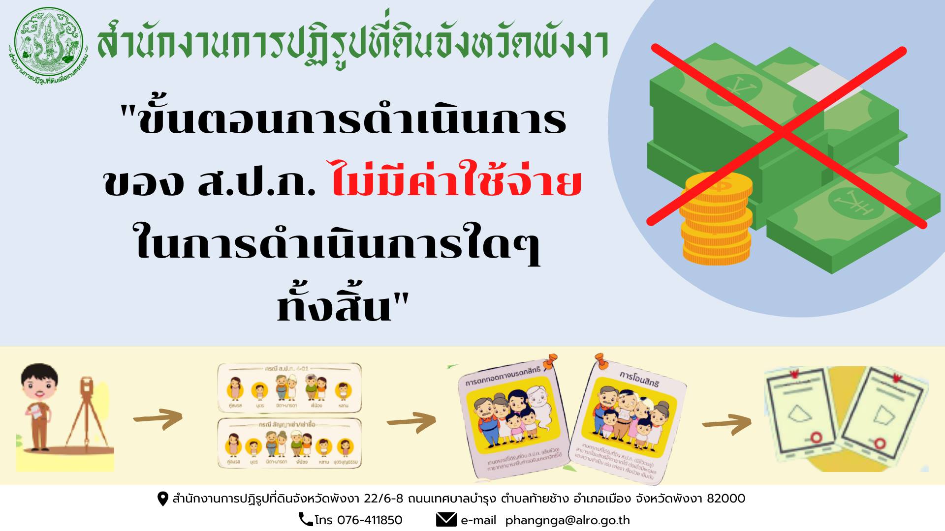ไม่เสียค่าใช้จ่าย