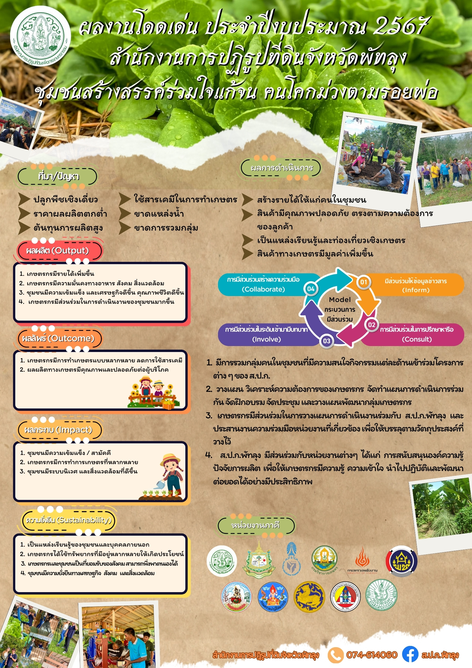 ผลงานโดดเด่น ประจำปีงบประมาณ 2567 สำนักงานการปฏิรูปที่ดินจังหวัดพัทลุง ชุมชนสร้างสรรค์ร่วมใจแก้จน ฅนโคกม่วงตามรอยพ่อ