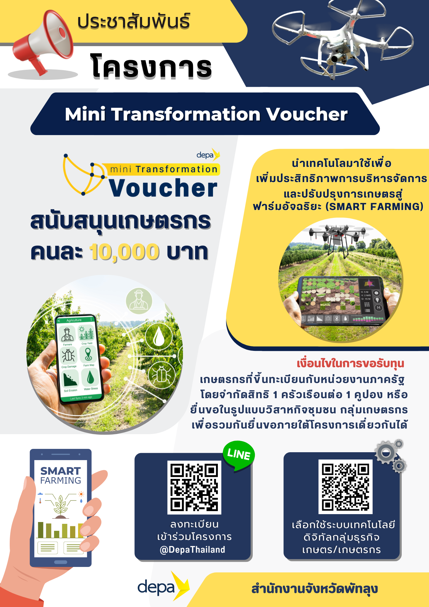 Mini TransFormation Voucher