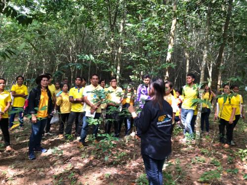 ฝึกอบรมและศึกษาดูงานโครงการพัฒนาเกษตรกรปราดเปรื่อง (Smart Farmer) กิจกรรมพัฒนาเกษตรกรปราดเปรื่องในเขตปฏิรูปที่ดิน (Smart  Farmer) ปีงบประมาณ พ.ศ. 2563