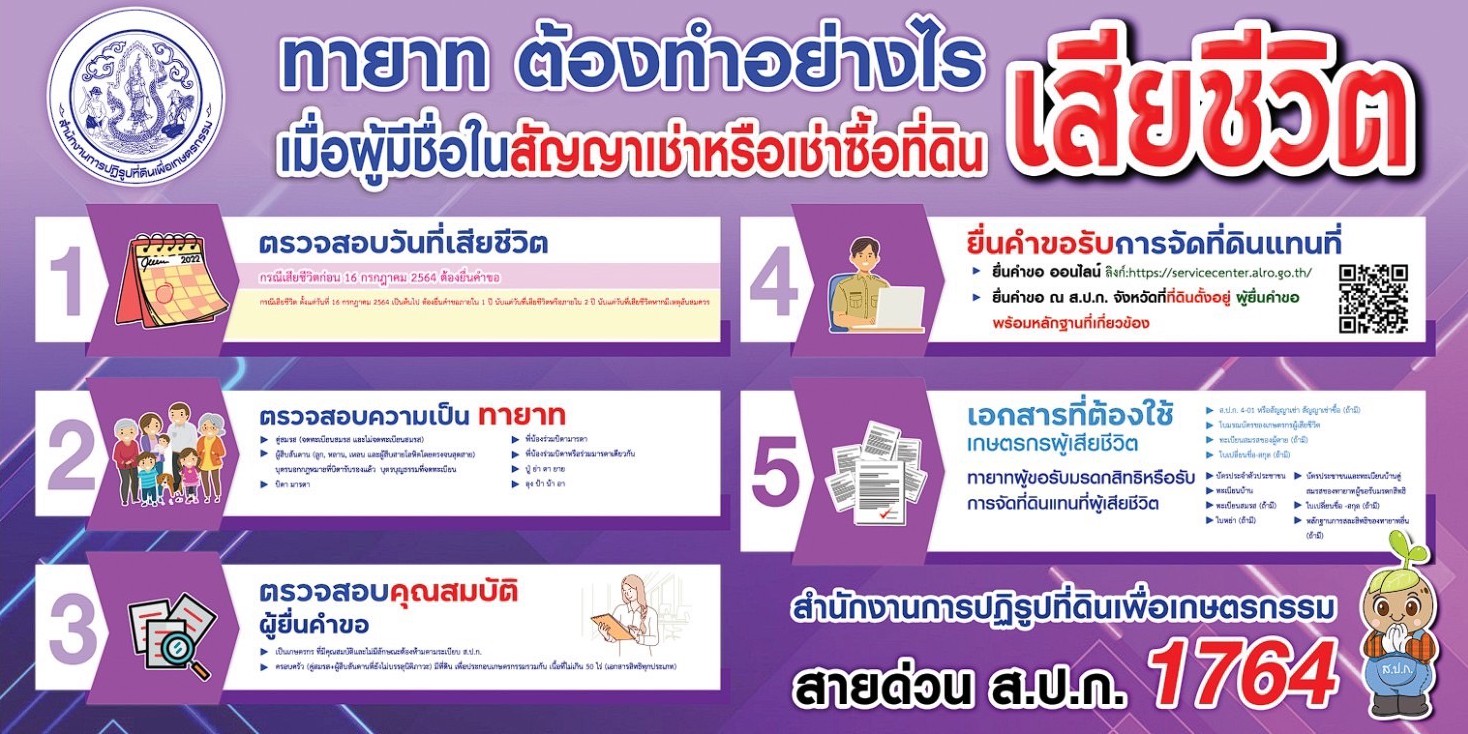 ทายาท