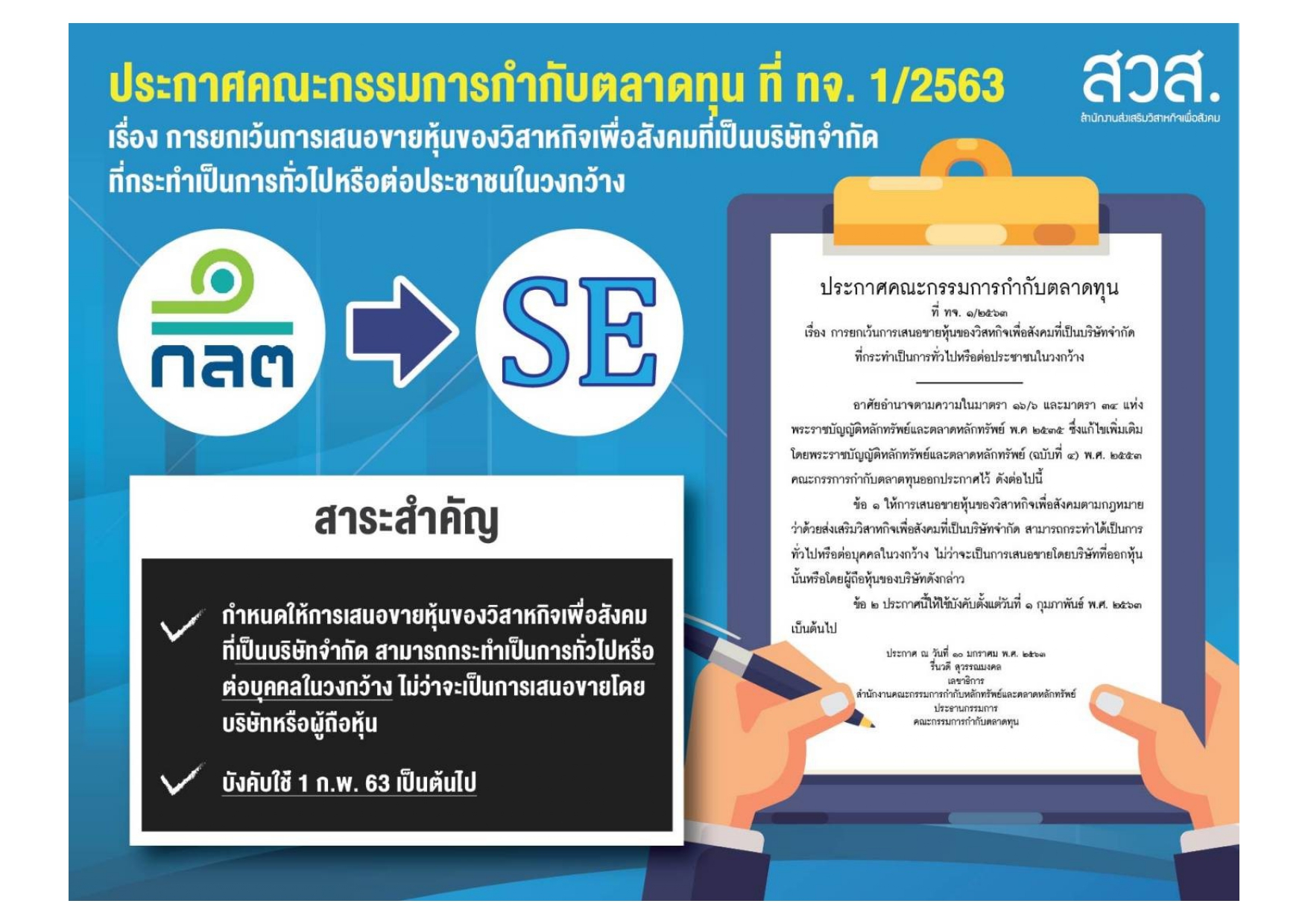 ประชาสัมพันธ์เชิญชวนผู้ประกอบการที่เกี่ยวข้องกับกิจการเพื่อสังคมได้พิจารณาจดทะเบียนเป็นวิสาหกิจเพื่อสังคม และเชิญชวนกลุ่มวิสาหกิจหรือกลุ่มอาชีพในชุมชนเข้ารับการจดแจ้งเป็นกลุ่มกิจการเพื่อสังคม