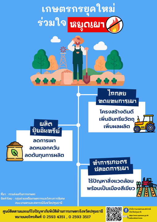 รณรงค์แนวทางและแก้ไขปัญหาการเผาในพื้นที่เกษตรกรรม ปี 2564/2565