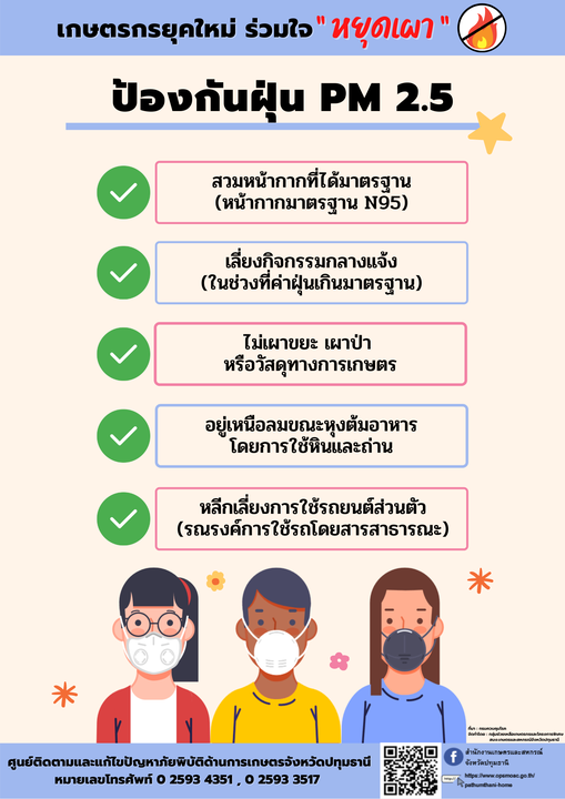 รณรงค์แนวทางและแก้ไขปัญหาการเผาในพื้นที่เกษตรกรรม ปี 2564/2565 