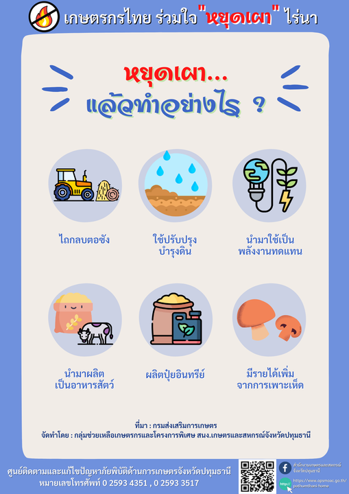 รณรงค์แนวทางและแก้ไขปัญหาการเผาในพื้นที่เกษตรกรรม ปี 2564/2565