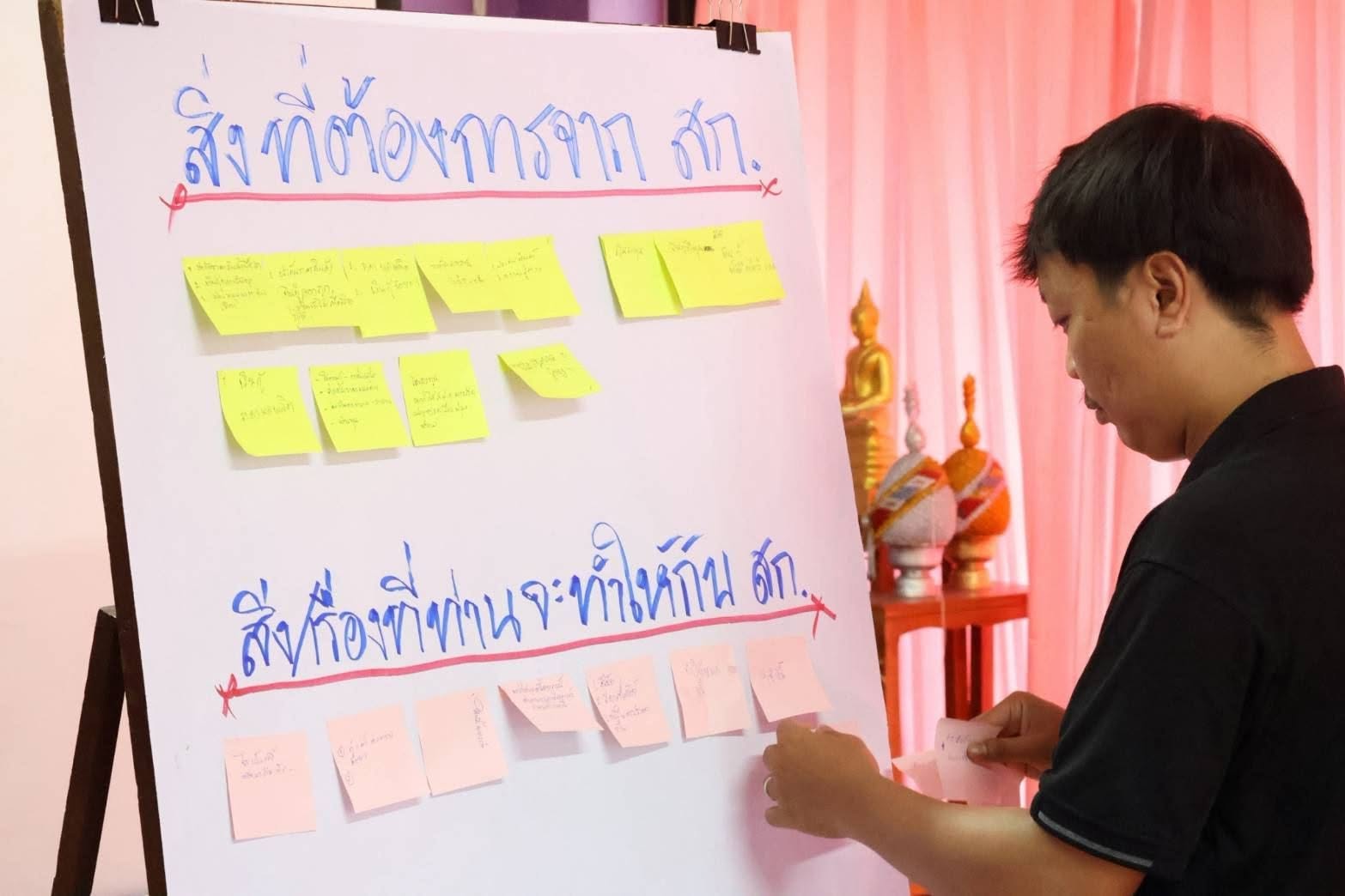title - เข้าร่วมการจัดทำแผนพัฒนาสหกรณ์ ในโครงการสหกรณ์ รัฐ คนละครึ่ง พึ่งพิงกัน หลักสูตร “สร้างการมีส่วนร่วมของสมาชิกเพื่อพัฒนาสหกรณ์สู่ความเข้มแข็ง