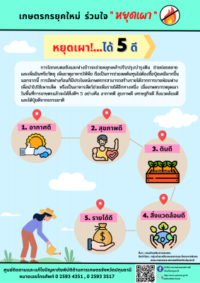 รณรงค์แนวทางและแก้ไขปัญหาการเผาในพื้นที่เกษตรกรรม ปี 2564/2565