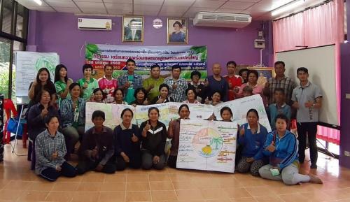 ส.ป.ก.ปทุมธานี โดยกลุ่มยุทธศาสตร์ฯ ร่วมกับสำนักพัฒนาและถ่ายทอดเทคโนโลยี ส.ป.ก. ส่วนกลาง และ เกษตรอำเภอหนองเสือ จัดฝึกอบรมเกษตรกรภายใต้โครงการส่งเสริมการเกษตรแปลงใหญ่ในเขตปฎิรูปที่ดิน ปีงบประมาณ 2562
