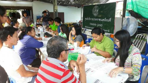 สำนักงานการปฏิรูปที่ดินจังหวัดปทุมธานี (ส.ป.ก.ปทุมธานี) มีแผนจัดศูนย์บริการประชาชนเคลื่อนที่ (Mobile Unit) จำนวน 18 ครั้ง โดยครั้งที่ 16 จัดขึ้น ในวันที่ 13 มีนาคม 2562 ณ ที่ทำการผู้ใหญ่บ้านหมู่ 7 ตำบลคลองเจ็ด อำเภอคลองหลวง จังหวัดปทุมธานี