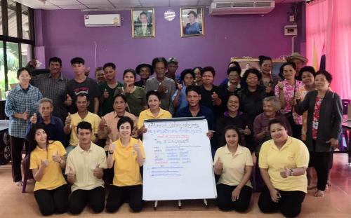 ส.ป.ก.ปทุมธานี โดยกลุ่มยุทธศาสตร์การปฏิรูปที่ดิน จัดฝึกอบรมโครงการส่งเสริมการเกษตรแบบแปลงใหญ่ในเขตปฏิรูปที่ดิน ปีงบประมาณ 2562 กิจกรรม เวทีวิเคราะห์ข้อมูลพื้นฐานการผลิตรายบุคคลและภาพรวมแปลงใหญ่กลุ่มผู้ปลูกกล้วยหอม
