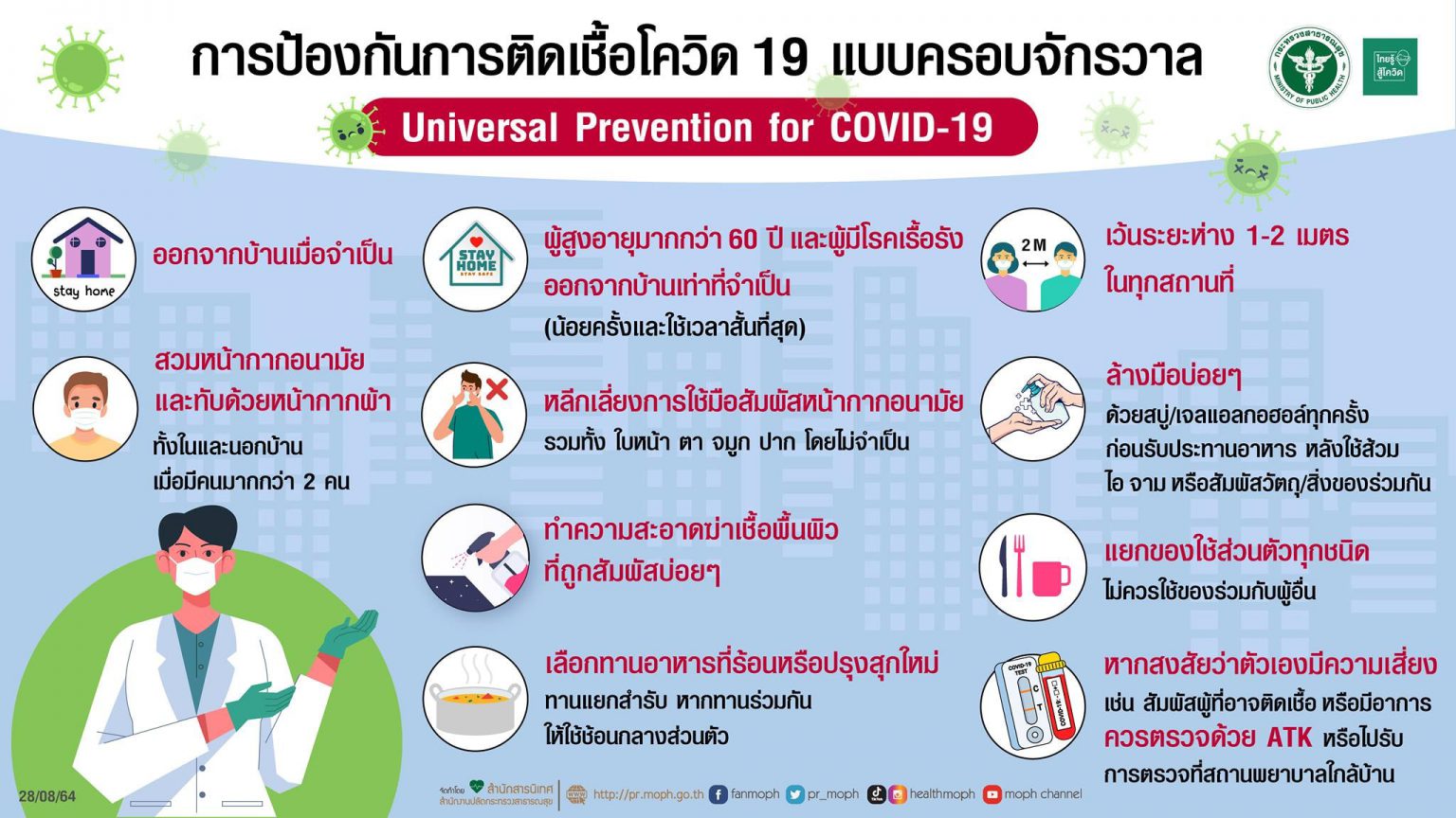 มาตรการ VUCA และ Universal Prevention