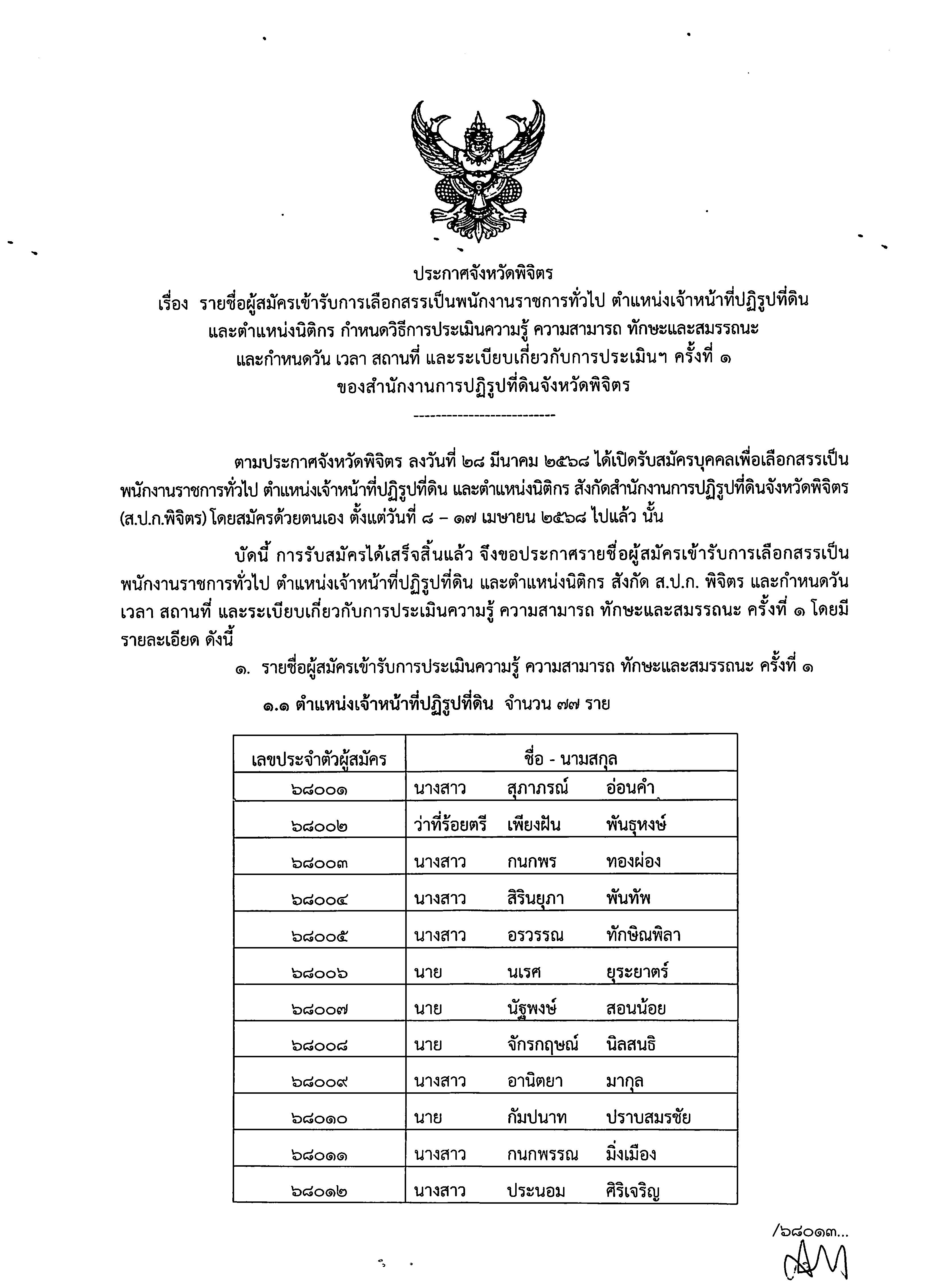 ประกาศรายชื่อผู้สมัครเข้ารับการเลือกสรรเป็นพนักงานราชการทั่วไป ตำแหน่งเจ้าหน้าที่ปฏิรูปที่ิดิน และตำแหน่งนิติกร