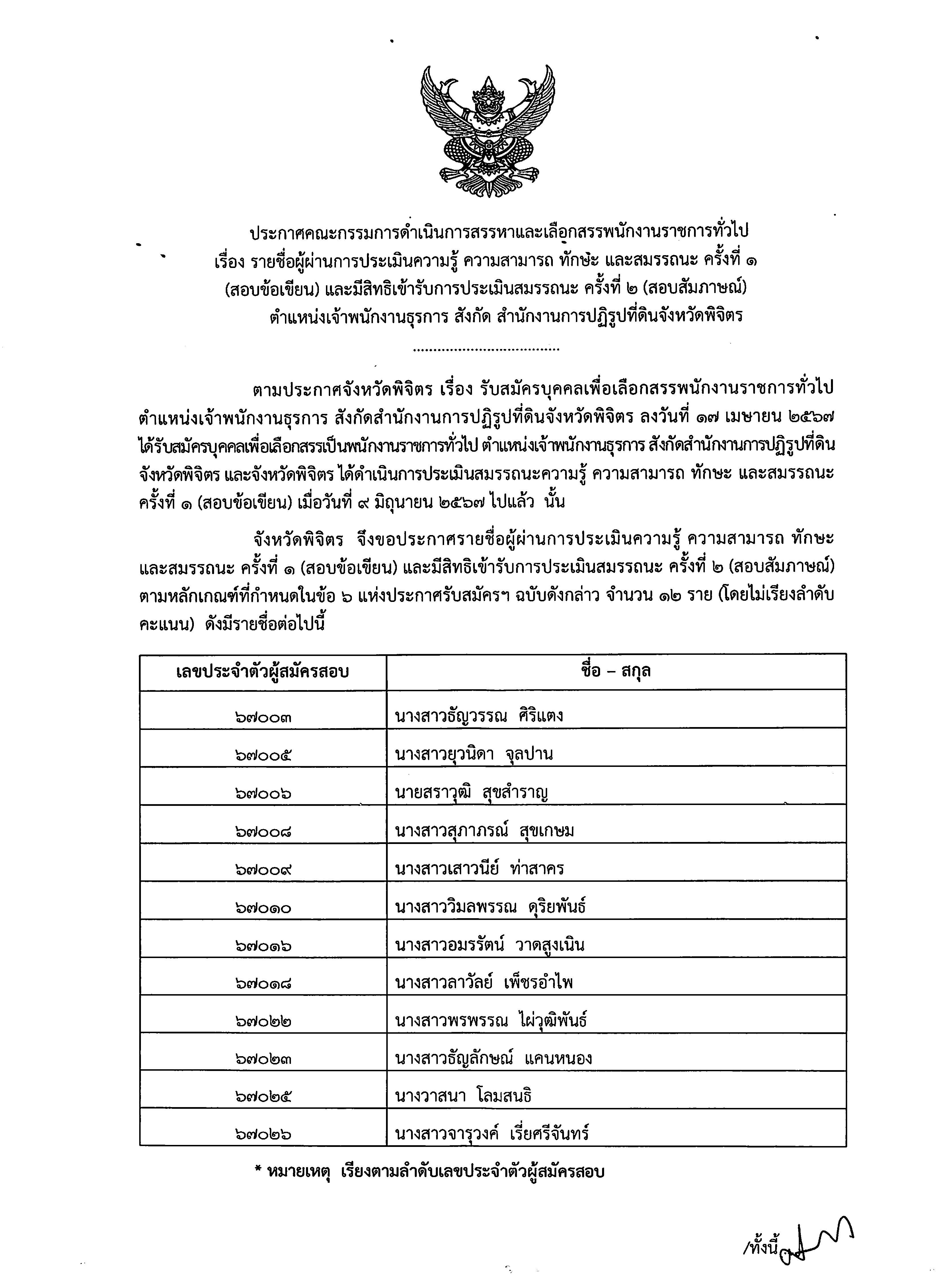ประกาศคณะกรรมการดำเนินการสรรหาและเลือกสรรพนักงานราชการทั่วไป เรื่อง รายชื่อผู้ผ่านการประเมินความรู้ ความสามารถ ทักษะ และสมรรถนะ ครั้งที่ 1 (สอบข้อเขียน) และมีสิทธิเข้ารับการประเมินสมรรถนะ ครั้งที่ 2 (สอบสัมภาษณ์) ตำแหน่งเจ้าพนักงานธุรการ สังกัด สำนักงานการปฏิรูปที่ดินจังหวัดพิจิตร