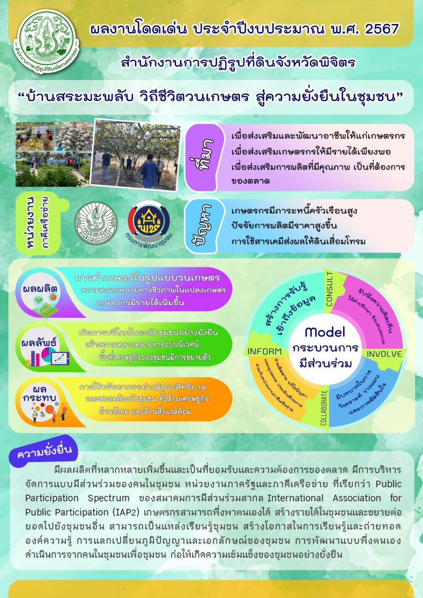 ผลงานโดดเด่น ประจำปีงบประมาณ พ.ศ. 2567 สำนักงานการปฏิรูปที่ดินจังหวัดพิจิตร