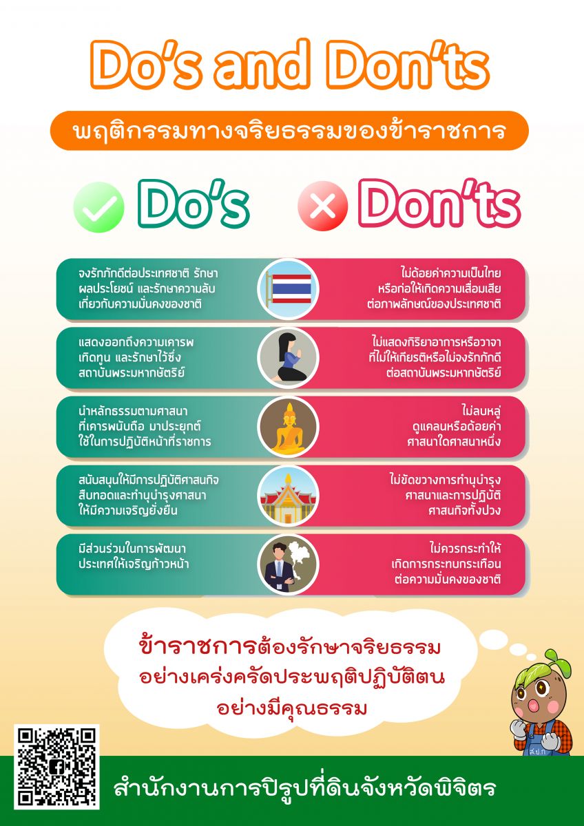 แนวปฏิบัติ Dos & Don'ts