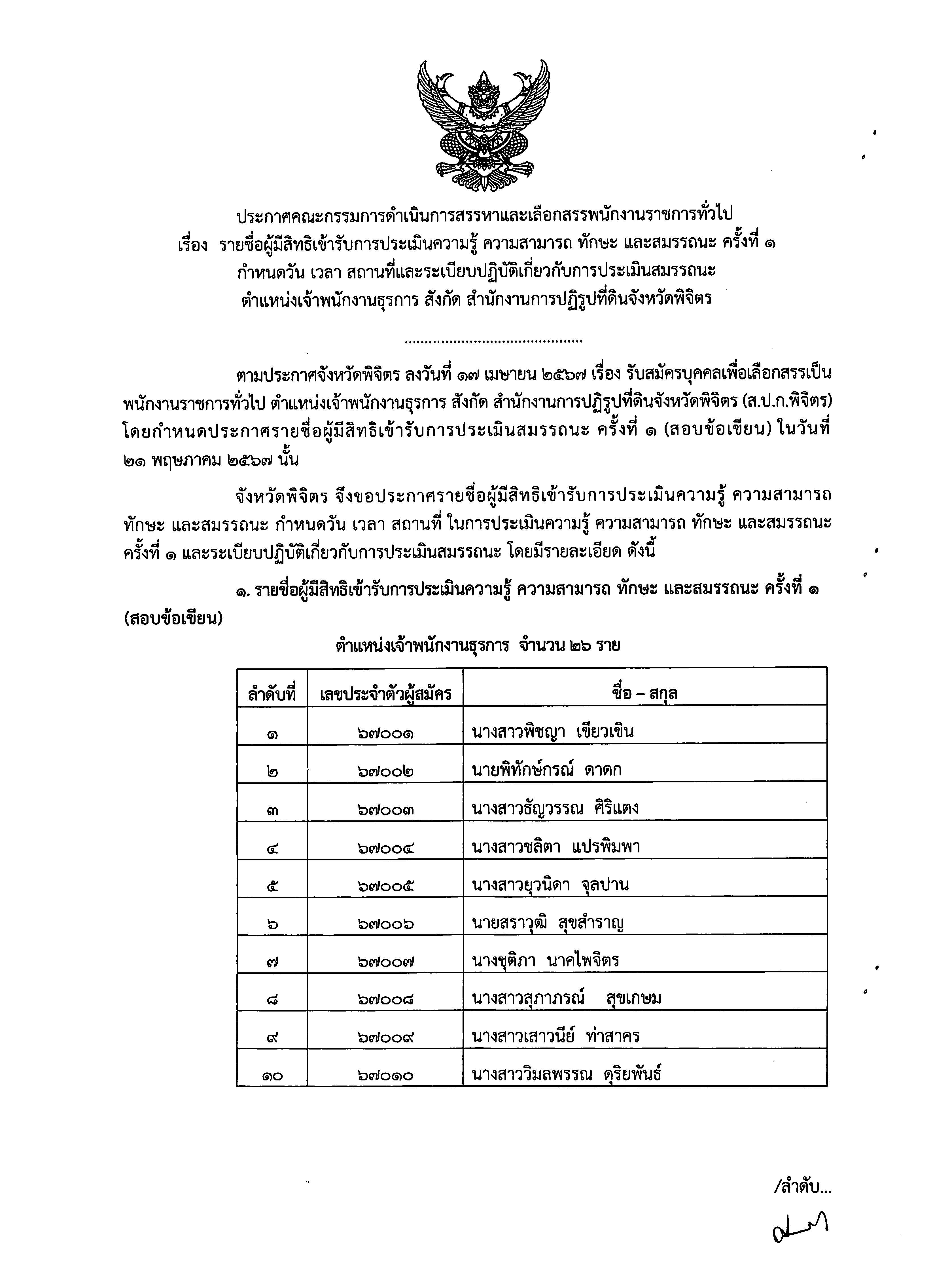 ประกาศคณะกรรมการดำเนินการสรรหาและเลือกสรรพนักงานราชการทั่วไป เรื่อง รายชื่อผู้มีสิทธิเข้ารับการประเมินความรู้ ความสามารถ ทักษะ และสมรรถนะ ครั้งที่ 1
