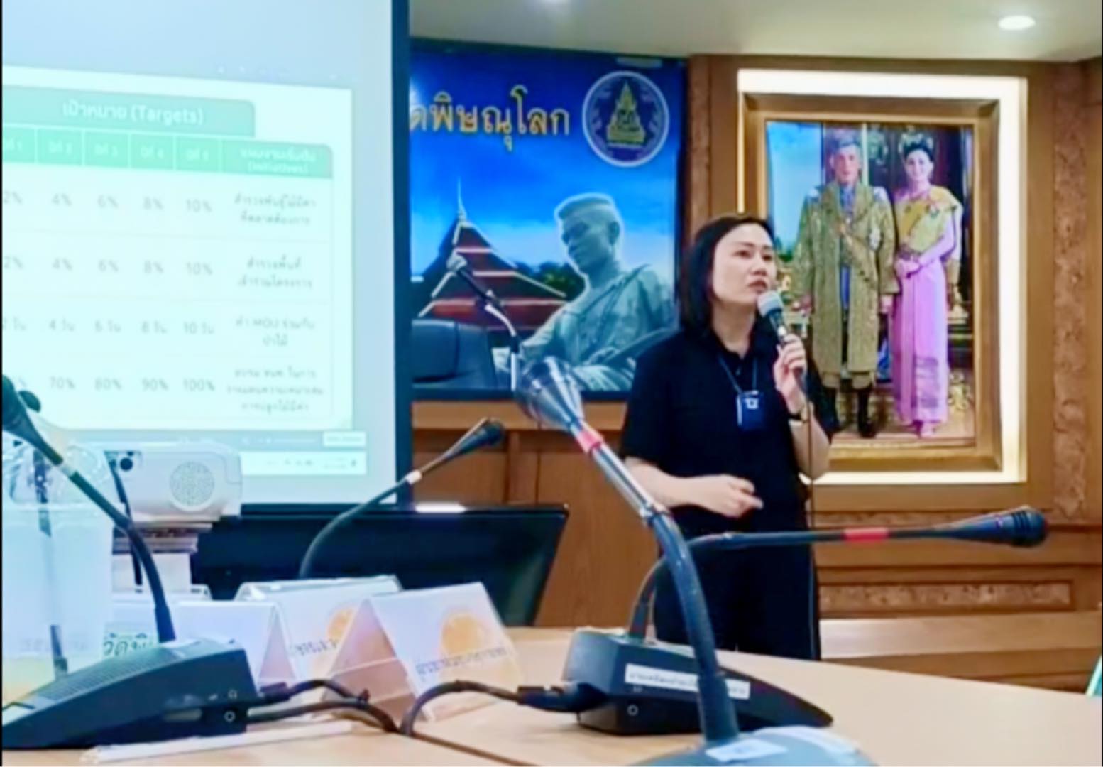 title - ส.ป.ก.พิษณุโลก ร่วมประชุมเชิงปฏิบัติการ การจัดทำแผนพัฒนาการเกษตรและสหกรณ์ ของจังหวัดพิษณุโลก พ.ศ. 2571–2575 