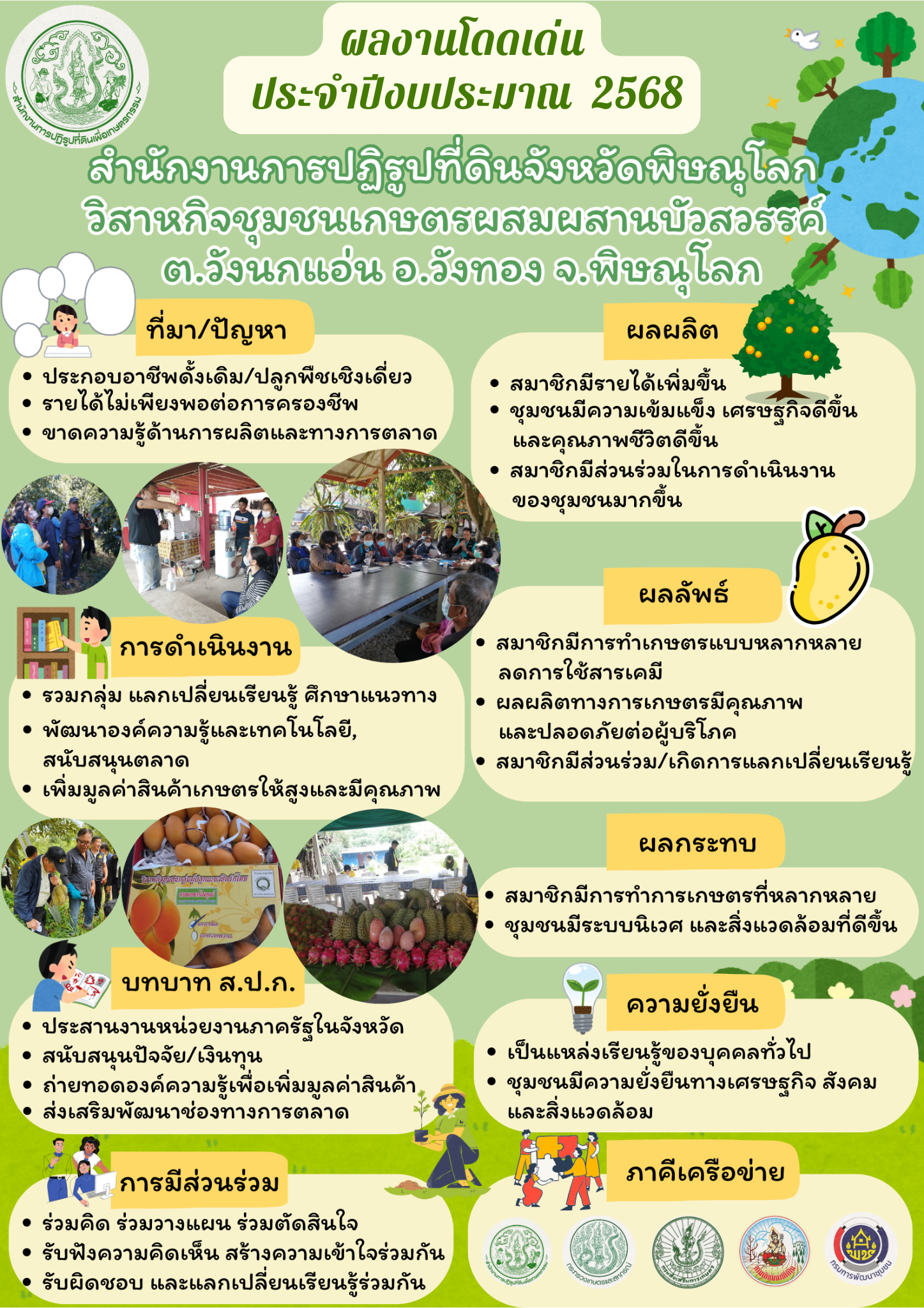 ผลงานโดดเด่น ประจำปีงบประมาณ พ.ศ.2568