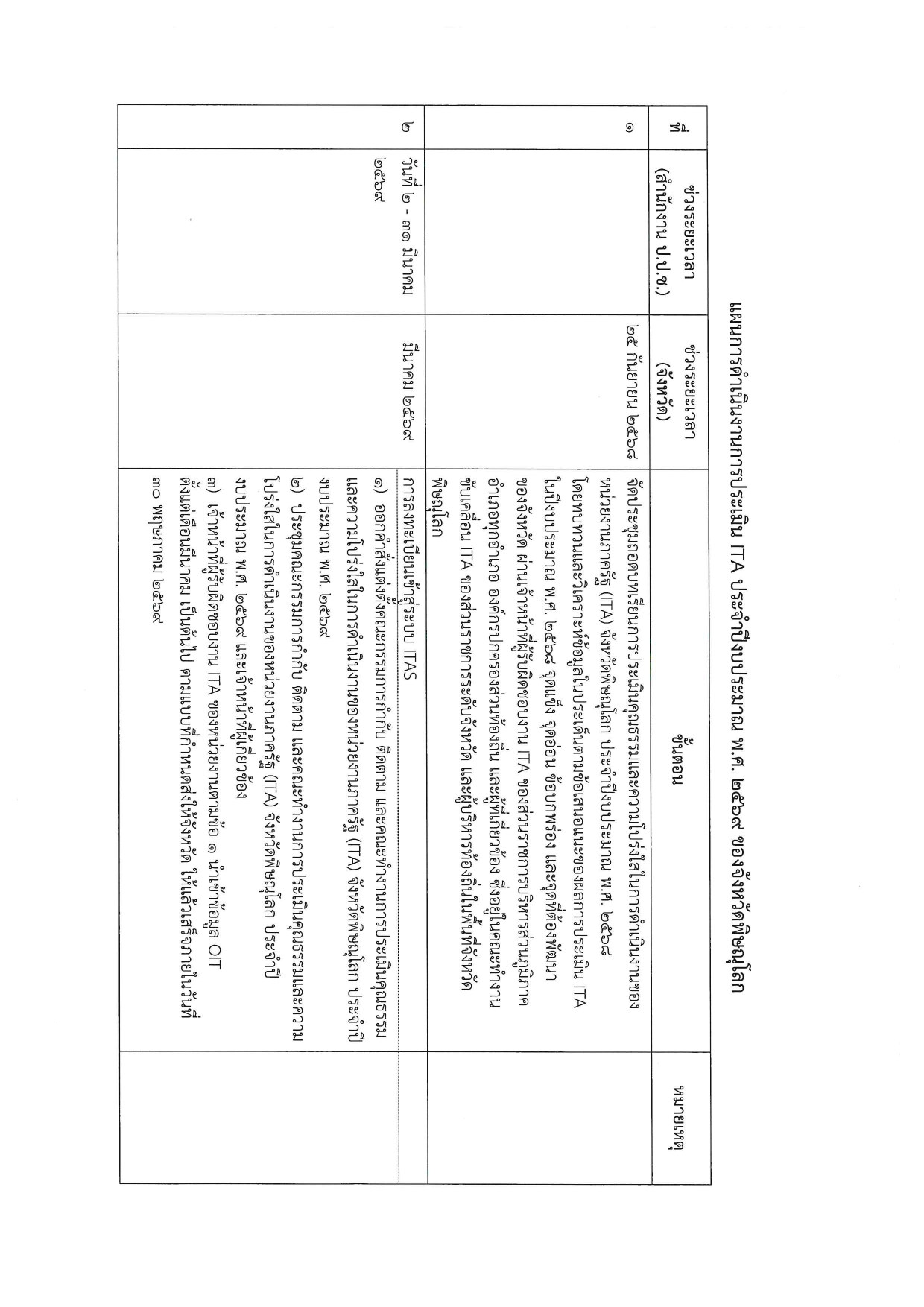 title - ประการเจตนารมณ์ เรื่อง การพัฒนาและยกระดับการประเมินคุณธรรมและความโปร่งใส่ในการดำเนินงาน ของหน่วยงานภาครัฐ (ITA) ประจำปีงบประมาณ พ.ศ. 2569 จังหวัดพิษณุโลก